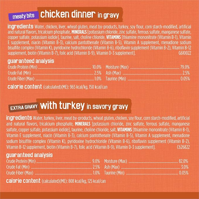 Purina Friskies Wet Cat Food Gravy Variety Pack, TurChicken Extra Gravy Chunky, Meaty Bits and Prime Filets - (Pack of 40) 5.5 oz. Cans | Made with real chicken; low-magnesium formula balances pH and boosts immune defense, with no artificial flavors or...