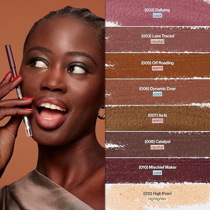 Revlon ColorStay Multi-Liner, Creamy Formula, Multiuse For Lips, Eyes & Face, Precision Brush for Easy Blending, 012 High Point