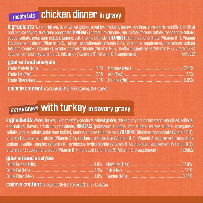 Purina Friskies Wet Cat Food Gravy Variety Pack, TurChicken Extra Gravy Chunky, Meaty Bits and Prime Filets - 5.5 oz. Cans (Pack of 80)