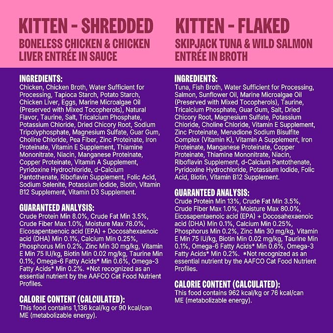 Wellness CORE Signature Selects Variety Pack Kitten Canned Wet Cat Food, Natural, Protein Rich, Grain Free, 2.8 oz, Pack of 8 Cans