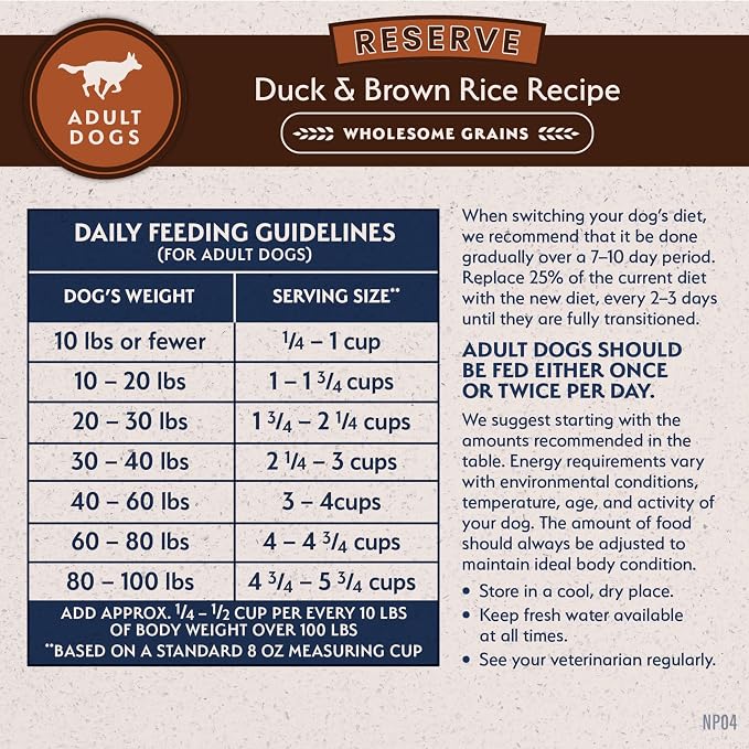 Natural Balance Limited Ingredient Dry Dog Food - Complete Nutrition for Adult Dogs - Wholesome Grains Brown Rice Recipe - Limited Ingredient Formula - 12 lb - Reserve Duck & Brown Rice