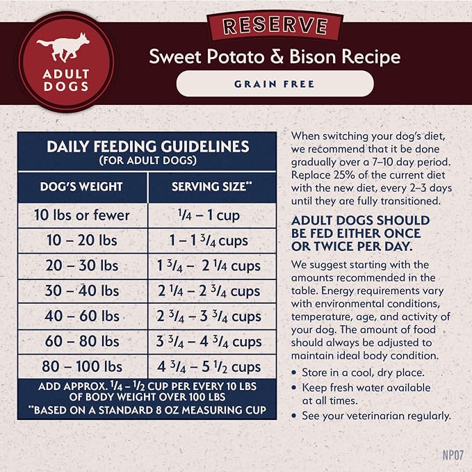 Natural Balance Limited Ingredient Adult Dry Dog Food - Balanced Nutrition for Adult Dogs - Grain-Free, Soy-Free Recipe - Limited Ingredient Formula - 4 lb - Reserve Sweet Potato & Bison Recipe