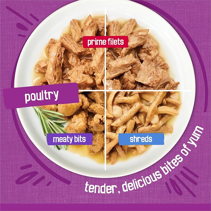 Friskies Purina Gravy Wet Cat Food Variety Pack, Poultry Shreds, Meaty Bits and Prime Filets - 5.5 oz. Cans (Pack of 64)