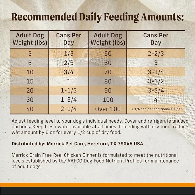 Merrick Grain Free Premium and Natural Canned Dog Food,Soft and Healthy Wet Recipe,Real Chicken Dinner - 12.7 oz. Cans,(Pack of 24)