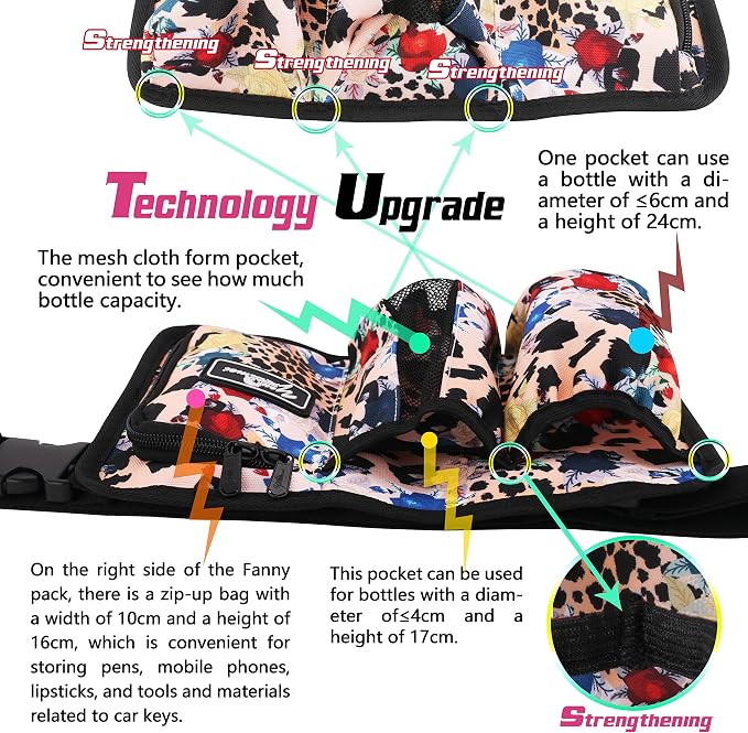 Massage Bottle Bag Massage Oil Bag Massage Therapist Holster Massage Lotion Holster Massage Oil Holster (3kdbaowen
