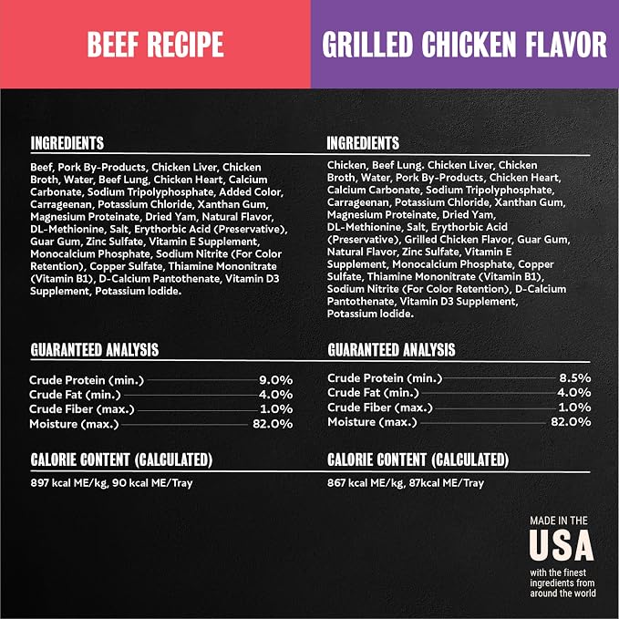 Cesar Classic Loaf in Sauce Wet Dog Food, Meaty Selects, 3.5 oz, 36 Count | Made in USA, Real meat #1 ingredient, no fillers or artificial flavors, formulated without grains, easy peel trays