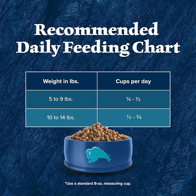 Blue Buffalo Wilderness Chicken Adult Indoor Dry Cat Food, Grain-Free, 2 lb | High Protein, Real Chicken #1 Ingredient, Supports Immunity with Antioxidant-Rich LifeSource Bits, Promotes Healthy Digestion