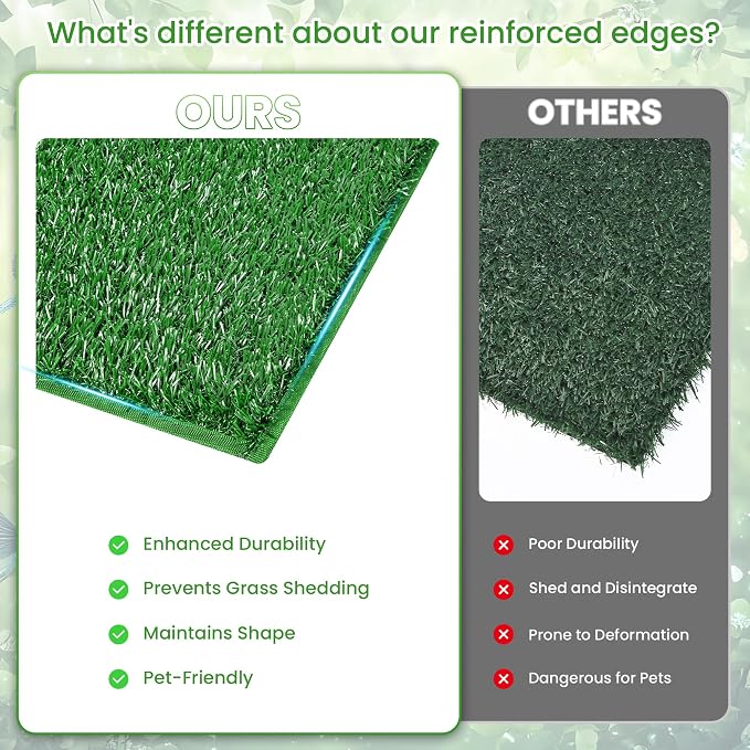 Dog Grass Pad with Tray, Dog Grass Potty Patch Bathroom Mat, 20x25inch, 2 Reusable Artificial Turf, Washable Pee Pad for Puppy Training, Dog Litter Box, Portable Perfect Indoor Outdoor Use