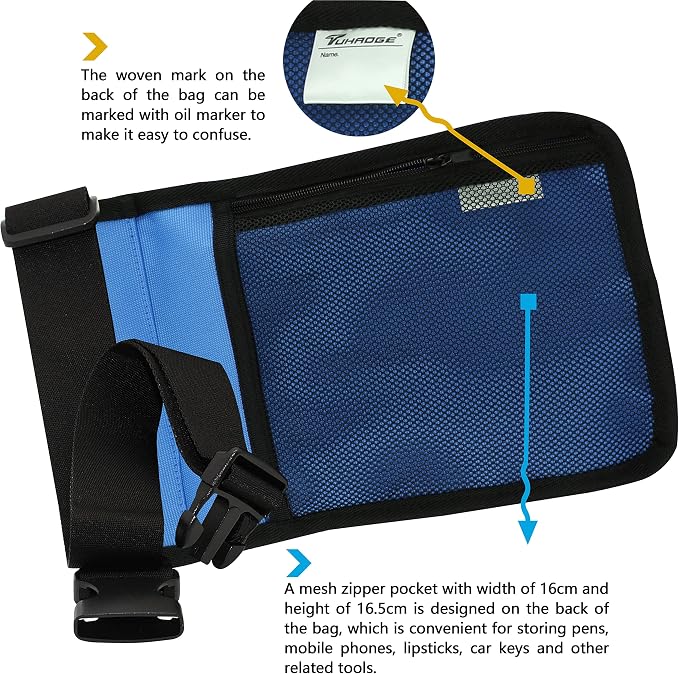 Massage Oil & Lotion Holster - Blue