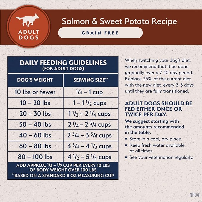 Natural Balance Limited Ingredient Adult Dry Dog Food - Balanced Nutrition for Adult Dogs - Grain-Free, Soy-Free Recipe - Limited Ingredient Formula - 4 lb - Salmon & Sweet Potato Recipe