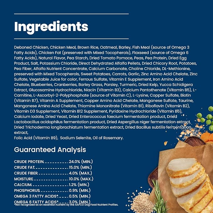 Blue Buffalo Life Protection Formula Chicken Small Breed Dry Dog Food, 5 lb | Real Chicken #1 Ingredient, Antioxidant-Rich LifeSource Bits, Supports Higher Energy Needs, Formulated for Small Breed Dogs
