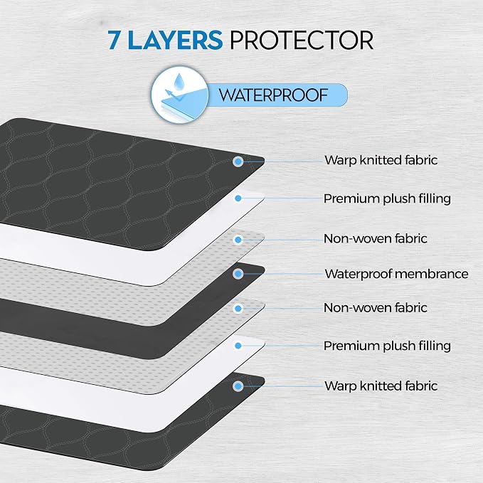 Outdoor Dog Blanket, Dog Blanket for Car, Waterproof Pet Blanket, Dog Bed Blankets, Car Dog Seat Cover, Furniture Protectors, Waterproof Picnic Blanket, Incontinent Bed Protector, 7 Layered