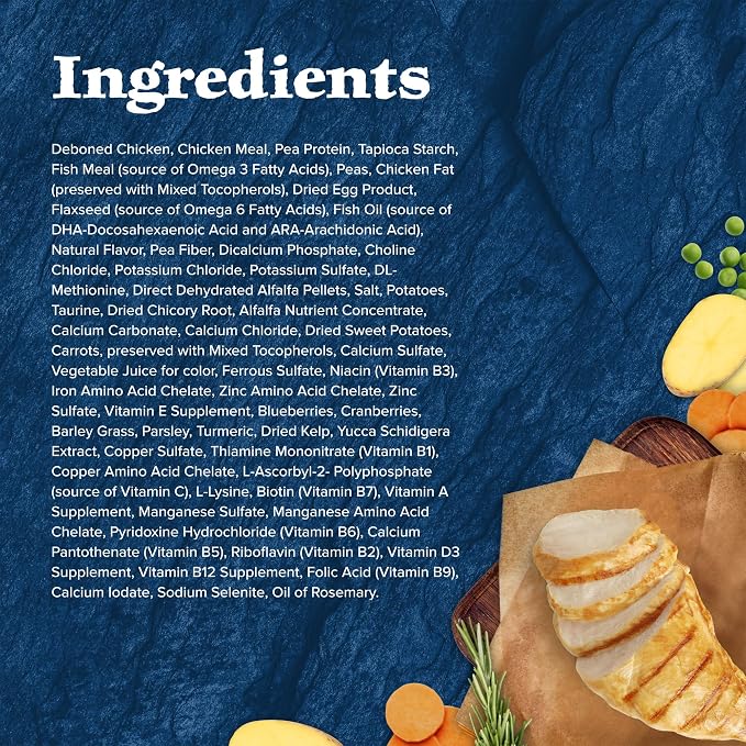 Blue Buffalo Wilderness Chicken Kitten Dry Cat Food, Grain-Free, 2 lb | High Protein, Real Chicken #1 Ingredient, DHA & ARA for Brain and Eye Development, Antioxidant-Rich LifeSource Bits