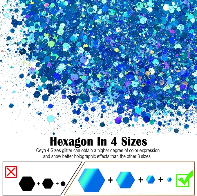 Ceya Holographic Chunky Glitter, 4.9oz/ 140g Sky Blue Craft Glitter Powder Mixed Chunky & Fine Flakes Iridescent Nail Sequins for Nail Art, Hair, Epoxy Resin, Tumblers, Slime, Painting, Festival Decor