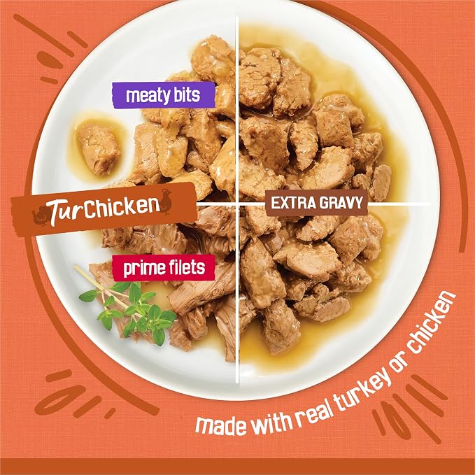 Purina Friskies TurChicken Cat Food Variety Pack, 48 Ct Cans | Turkey and chicken recipes with meaty bits, prime filets, and extra gravy for complete nutrition