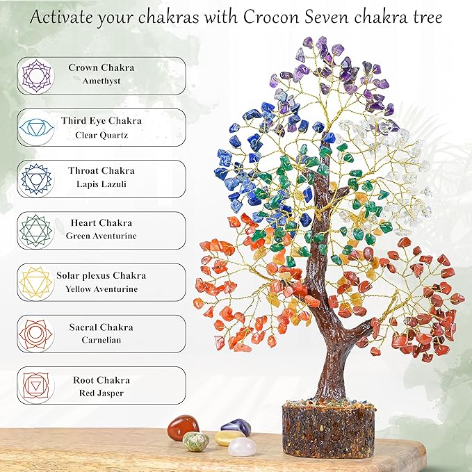 Crocon Natural Trunk 7 Chakra Healing Crystal Tree of Life Gemstone Tree for Good Luck, Positive Energy, Reiki Healing, and Home Office Room Decor Unique Gift for Women Mom & Sister for Birthday