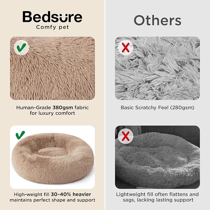 Bedsure Calming Small Dog Bed Donut Washable Cat＆Puppy Bed,23 inches 2 Pack | Fluffy Faux Fur Round Cuddler,Machine Washable,Anti-Slip Bottom,Anti-Anxiety,Deep Sleeping for Large Cat & Pets Up to 25 Lbs
