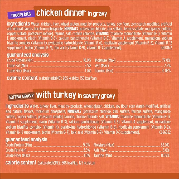 Purina Friskies TurChicken Cat Food Variety Pack, 48 Ct Cans | Turkey and chicken recipes with meaty bits, prime filets, and extra gravy for complete nutrition
