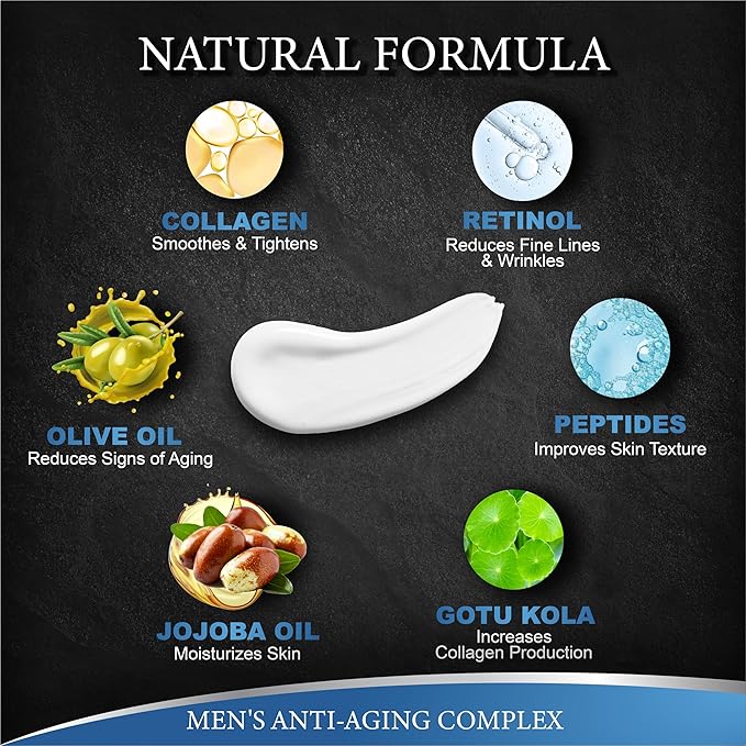 Mens Face Moisturizer Cream - Anti Aging & Wrinkle Repair - After Shave Lotion for Men with Collagen, Retinol, Peptides, Jojoba Oil - Age Facial Skin Care - Lightweight Day & Night Cream - 4.2 OZ