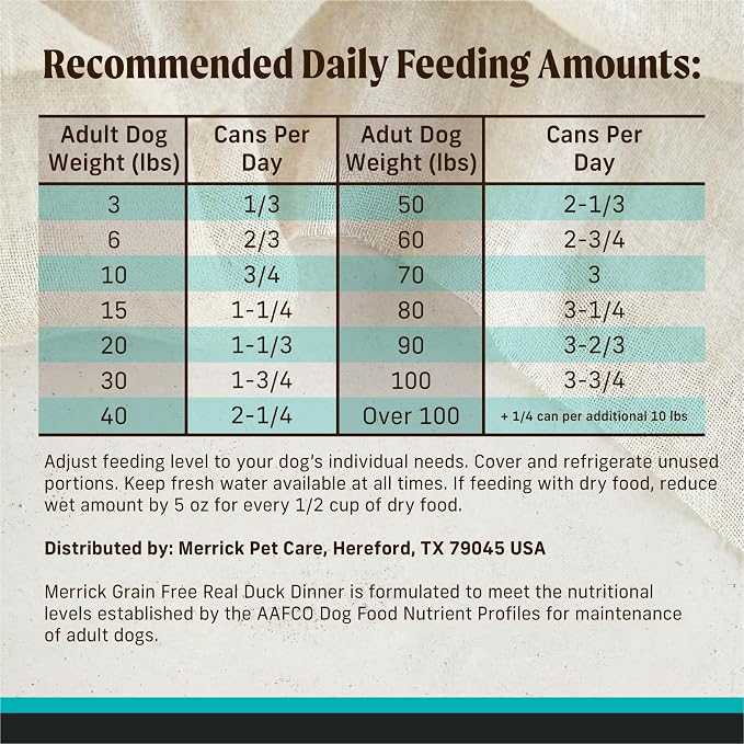 Merrick Grain Free Canned Dog Food, Real Duck Dinner Recipe With Added Vitamins and Minerals, 12.7 oz. Can