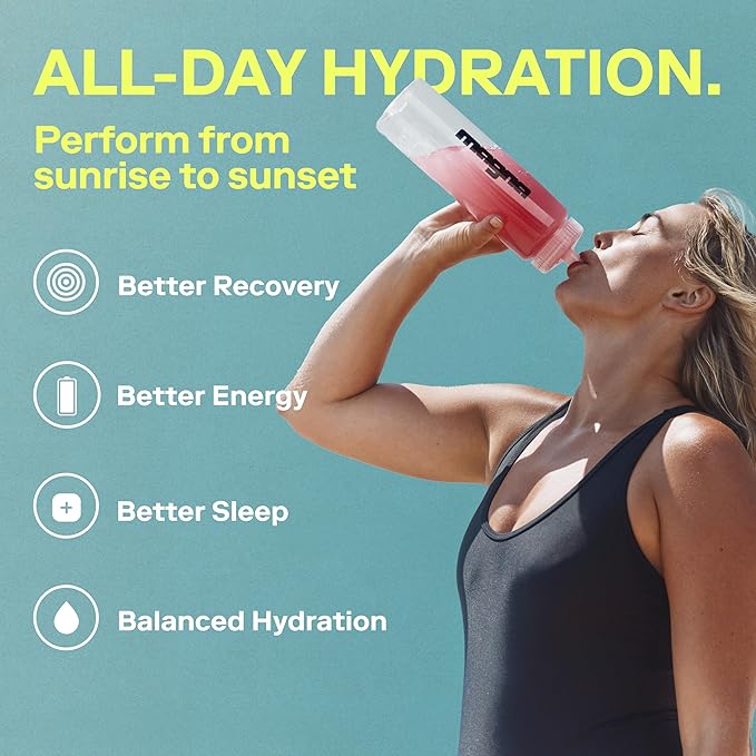 MAGNA Electrolytes Powder Drink Mix for Hydration, Energy & Focus Support with Magnesium L Threonate, Sodium, Potassium, Vitamin D, B6 & B12, Sugar Free, Mint Lemonade Flavor, 14 Servings