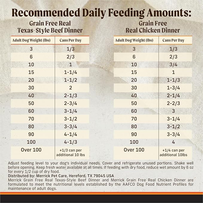 Merrick Grain Free Premium and Natural Canned Dog Food, Soft and Healthy, Real Beef and Chicken Variety Pack - (Pack of 12) 9.5 lb. Cans