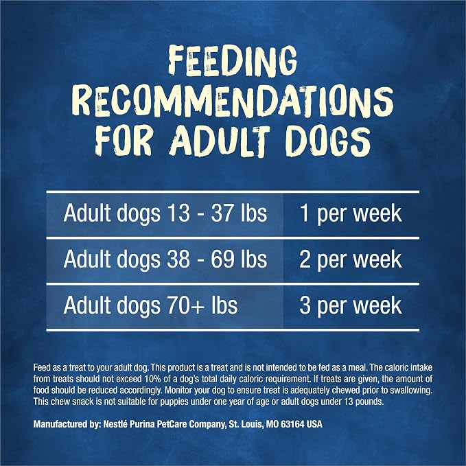 Purina Busy with Beggin Twisted Small/Medium Dog Treats, (2) 6 ct Pouches | Bacony dog treat wrapped around long-lasting Busy chew, rawhide free with real meat, for medium and small dogs 25+ lbs