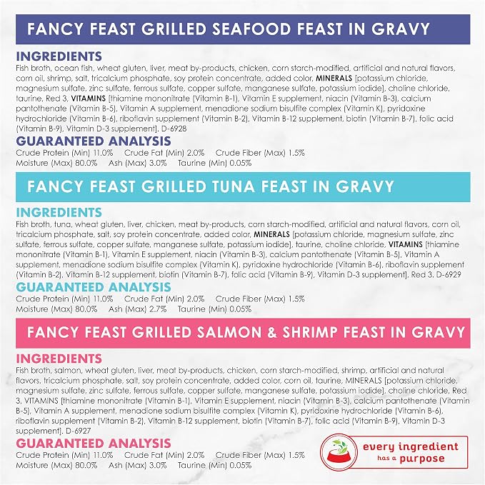 Fancy Feast Purina Grilled Wet Cat Food Seafood Collection in Wet Cat Food Variety Pack - 3 oz. Cans,(Pack of 60)