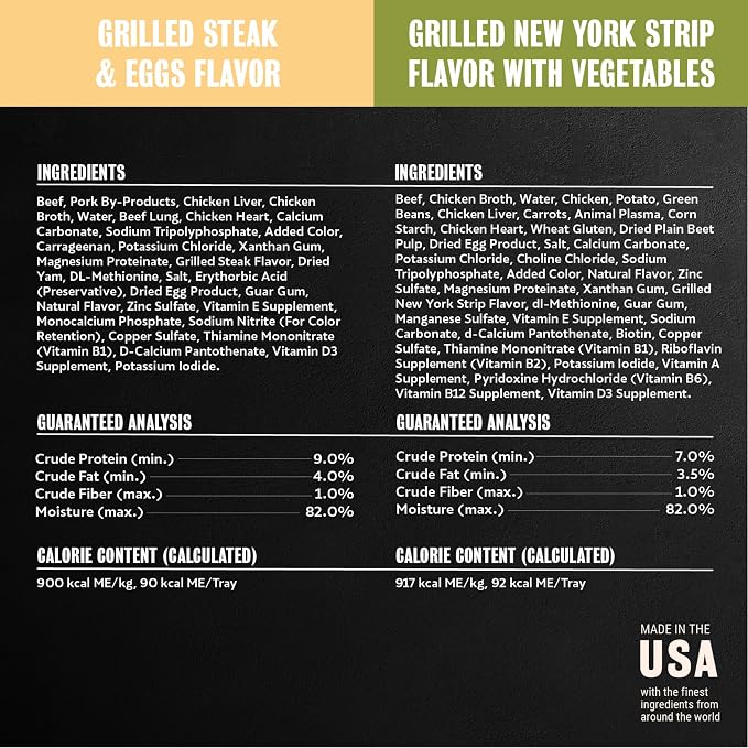 Cesar Wet Dog Food, Steak Lovers Variety Pack, 3.5 oz, 36 Count | Real meat #1 ingredient, easy peel trays, 100% complete & balanced, no fillers, no added sugar, no artificial flavors