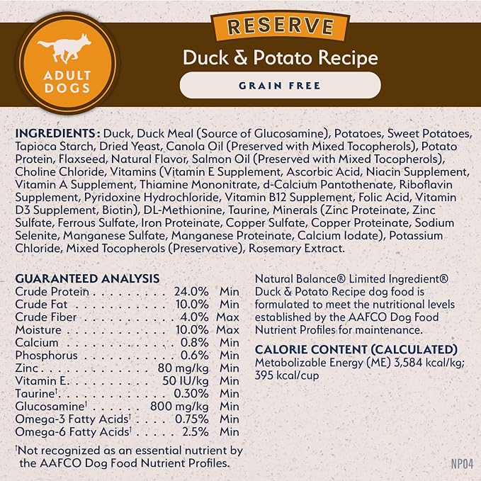 Natural Balance Limited Ingredient, Reserve Duck & Sweet Potato, 4 lb | Grain-Free Dry Dog Food, Balanced Nutrition for Adult Dogs with Sensitivities, Skin and Stomach Support