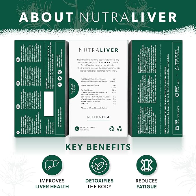 NUTRALIVER Liver Detox Tea - Cleanse & Support with Milk Thistle, Turmeric & Fennel - 60 Enveloped Tea Bags - Herbal Tea - 3 Pack by Nutra Tea