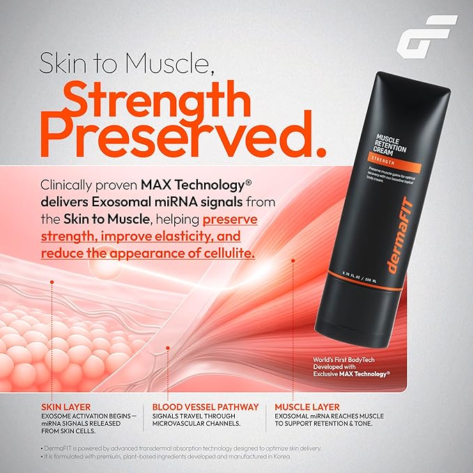 Strength Muscle Maintenance Body Cream - Post Workout Prevents Muscle Loss for Men & Women, 200ml, No Artificial Fragrance, M.A.X. Tech, Topical Analgesic for Muscle