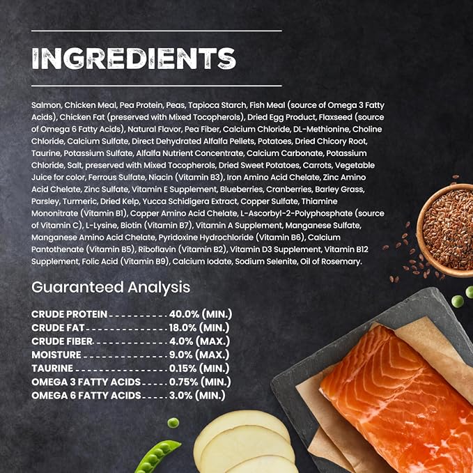 Blue Buffalo Wilderness Salmon Adult Dry Cat Food, Grain-Free, 11 lb | Real Salmon #1 Ingredient, High Protein Nutrition, Supports Immunity with Antioxidant-Rich LifeSource Bits