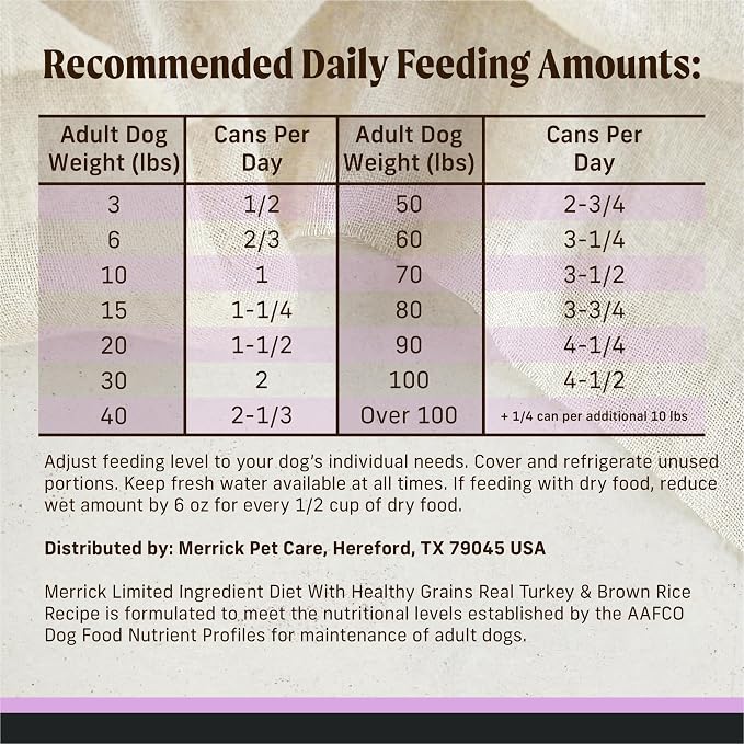 Merrick Limited Ingredient Diet with Healthy Grains Canned Wet Dog Food Turkey & Brown Rice Recipe - 12.7 oz Can