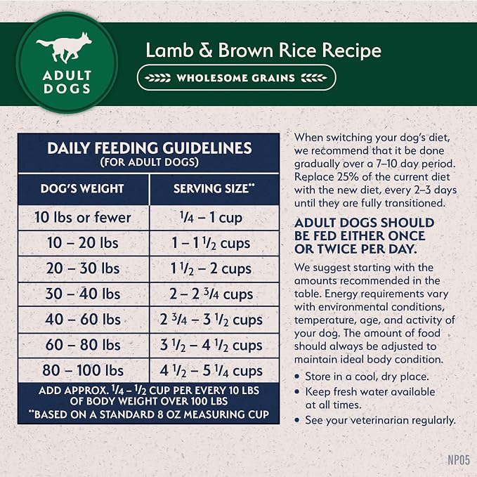 Natural Balance Limited Ingredient Adult Dry Dog Food with Healthy Grains, Lamb & Brown Rice Recipe, 12 Pound (Pack of 1) | Dry Dog Food with Wholesome Grains, Balanced Nutrition for Adult Dogs with Sensitivities, Skin and Stomach Support
