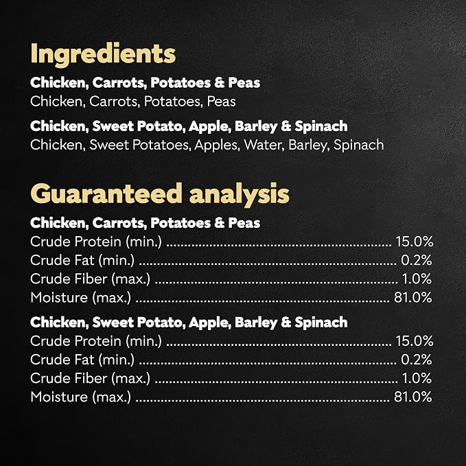 Cesar Simply Crafted Dog Food Topper, Chicken Pack, 1.3 oz, 8 Count, 2-Pack | Real chicken #1 ingredient, 5 key ingredients or less, slow-cooked, mix with food or serve alone, mess-free single-serve tubs