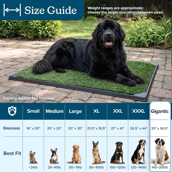 PETMAKER Artificial Grass Pee Pads for Dogs, 3 Pack, 50.5” x 33” | Replacement Turf Artificial Grass Pads for Indoor and Outdoor Use, Washable Dog Litter Box for Puppy Potty Training