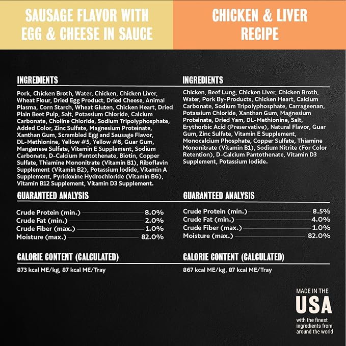 Cesar Breakfast & Dinner Variety Pack Wet Dog Food, 3.5 oz, 24 Count | Real meat #1 ingredient, no fillers, no added sugar or artificial flavors, slow-cooked, easy to digest, easy peel trays