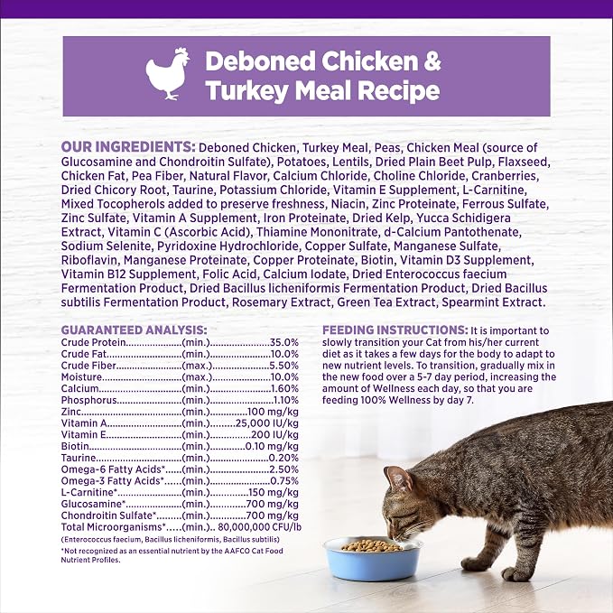 Wellness Complete Health Healthy Weight Adult Dry Cat Food for Indoor Cats, Natural, Grain Free Kibble, Chicken & Turkey Recipe, 5.5 lb Bag