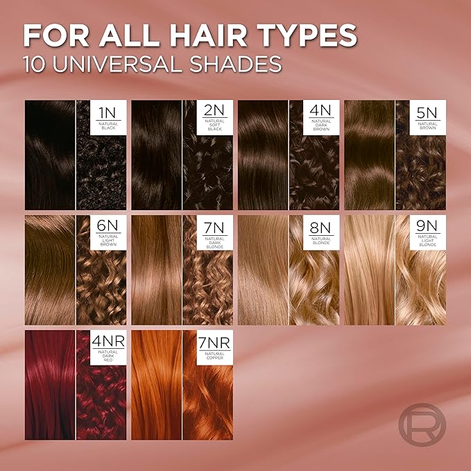 L’Oreal Paris Excellence Universal Nudes Permanent Hair Color, Ammonia Free Hair Dye for Gray Hair Coverage, 7N Natural Dark Blonde, 1 Kit (Pack of 2)