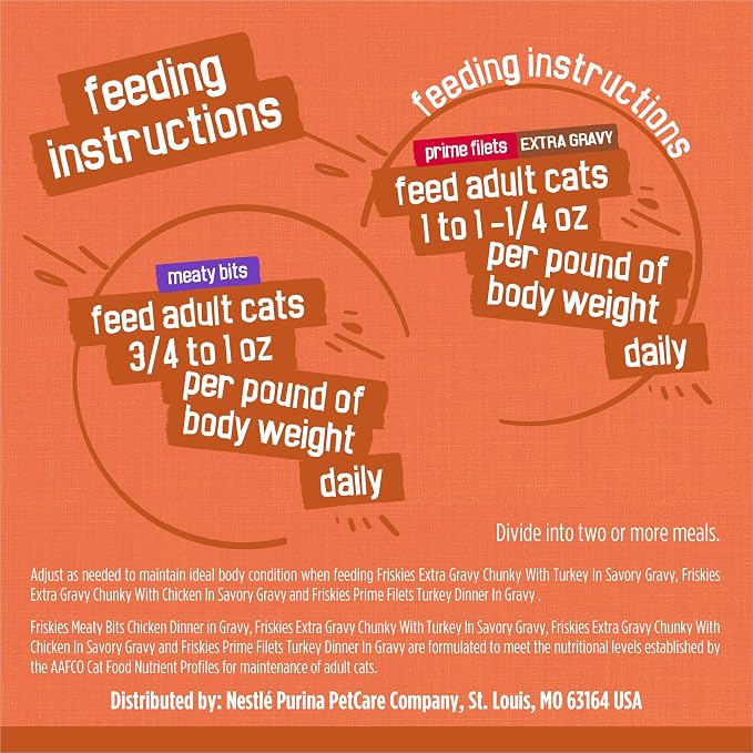 Purina Friskies TurChicken Cat Food Variety Pack, 48 Ct Cans | Turkey and chicken recipes with meaty bits, prime filets, and extra gravy for complete nutrition