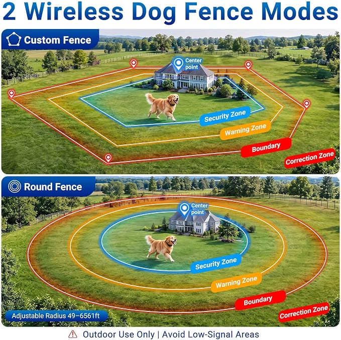 GPS Wireless Dog Fence System, Circular & Custom Boundary, No Subscription