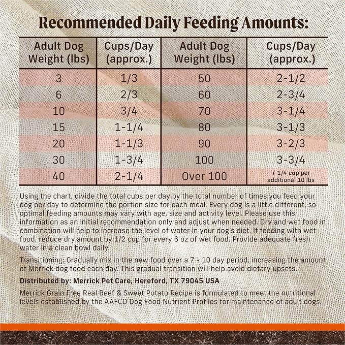 Merrick Premium Grain Free Dry Adult Dog Food, 22 lb Bag