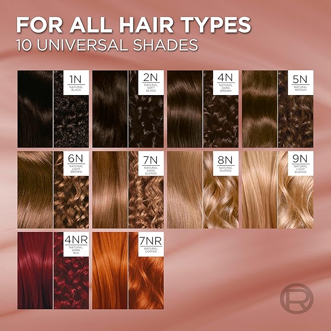 L’Oreal Paris Excellence Universal Nudes Permanent Hair Color, Ammonia Free Hair Dye for Gray Hair Coverage, 9N Natural Light Blonde, 1 Hair Dye Kit
