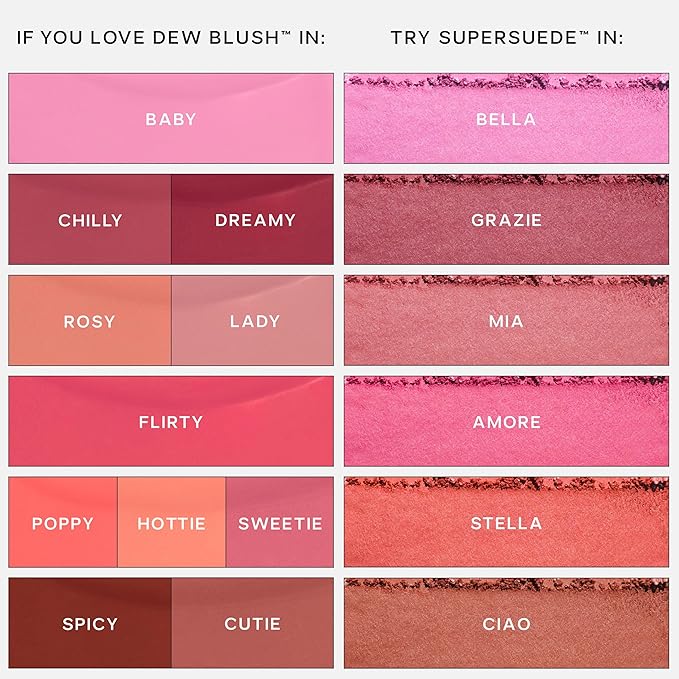Saie Dew Liquid Blush for Cheeks - Hydrating Cream Blush Stick with a Blendable + Buildable Formula - Skincare Infused Dewy Cheek Tint for a Natural Flush - Glowy Makeup Essential - Lady (.40 oz)