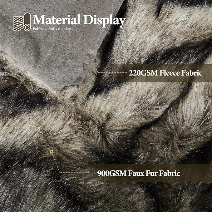 Luxury 1000GSM Faux Fur Throw Blanket, Super Thick Warm Cozy Grey Blankets for Couch Bed Sofa, Plush Fuzzy Elegant Soft Reversible Mink Blanket for Living Room Bedroom, 80x80,Grey