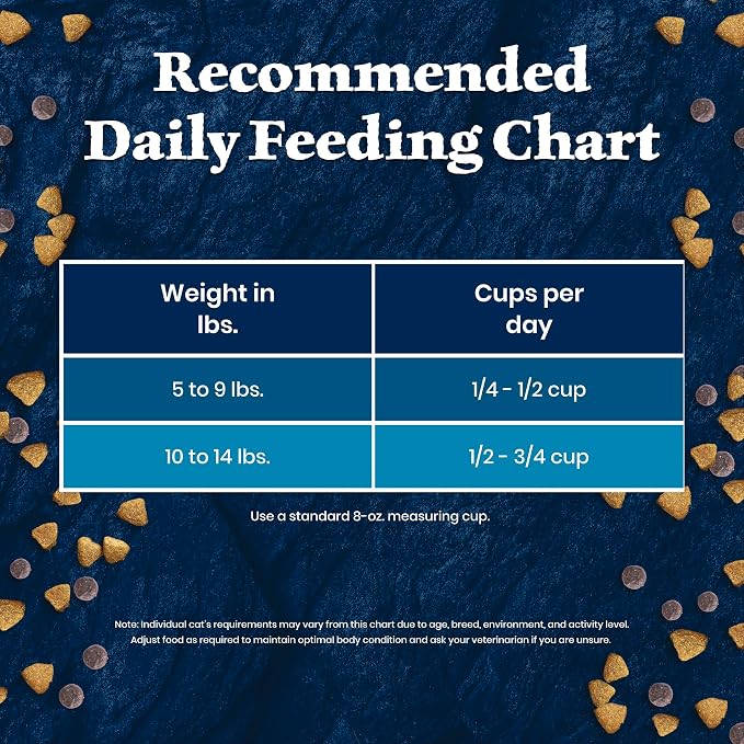 Blue Buffalo Wilderness Salmon Adult 7+ Dry Cat Food, Grain-Free, 5 lb | High Protein, Real Salmon #1 Ingredient, Supports Immunity with Antioxidant-Rich LifeSource Bits, Natural Ingredients