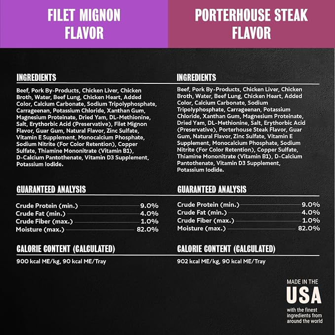 Cesar Wet Dog Food, Steak Lovers Variety Pack, 3.5 oz, 36 Count | Real meat #1 ingredient, easy peel trays, 100% complete & balanced, no fillers, no added sugar, no artificial flavors