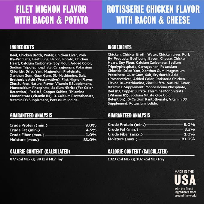Cesar Wet Dog Food, Steak & Chicken Lovers Variety Pack, 3.5 oz, 36 Count | Real beef or chicken #1 ingredient, no fillers or artificial flavors, slow-cooked, easy to digest, easy-peel trays