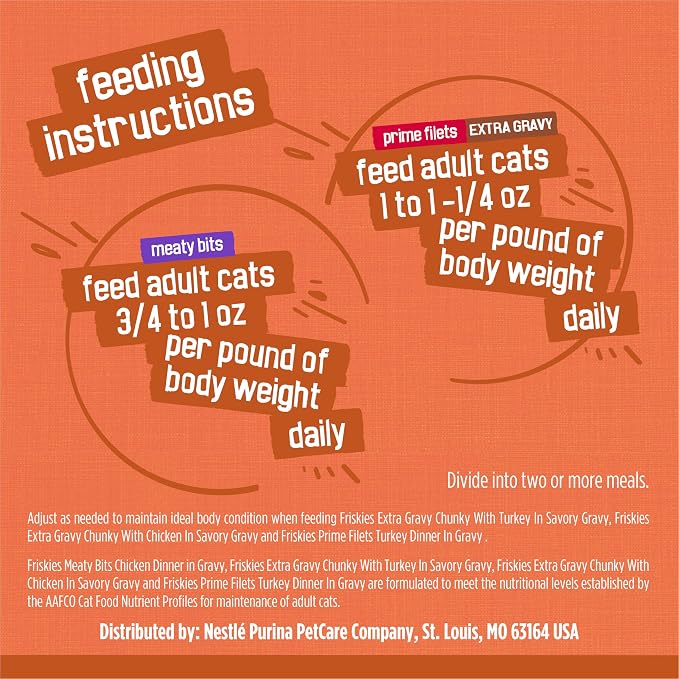 Purina Friskies Wet Cat Food Gravy Variety Pack, TurChicken Extra Gravy Chunky, Meaty Bits and Prime Filets - 5.5 oz. Cans (Pack of 80)